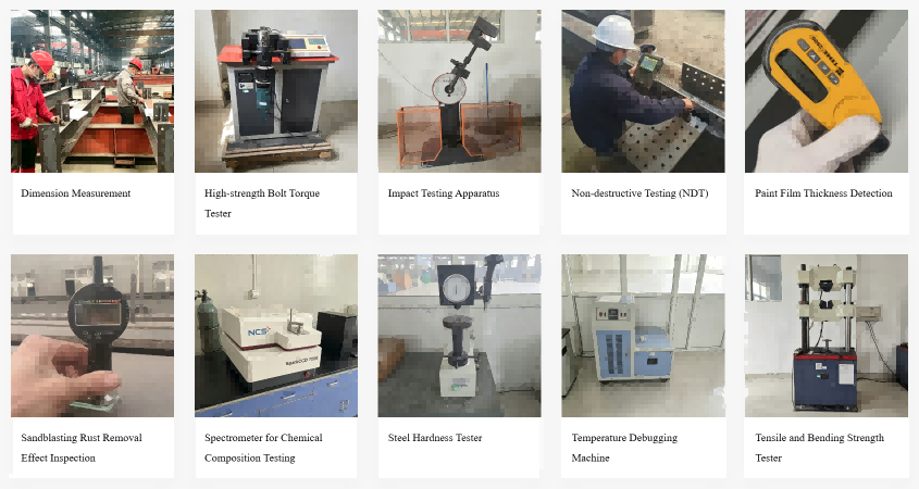 Research and development testing facilities