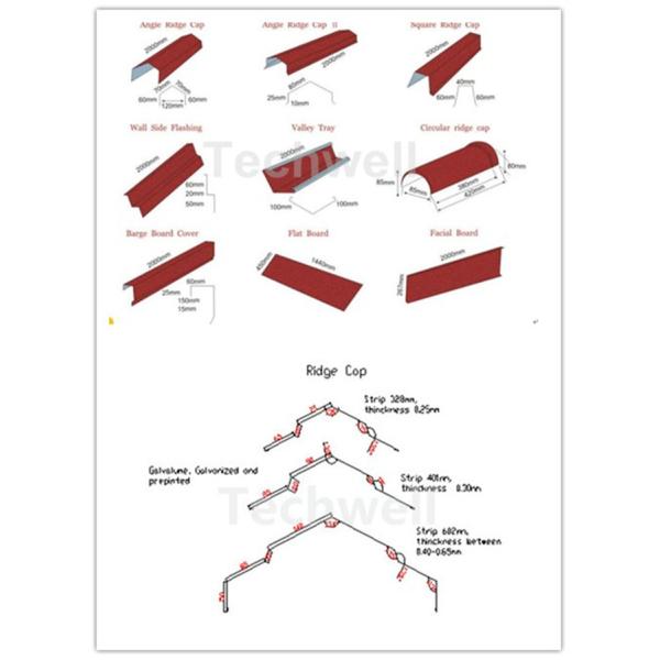 Steel Galvanized Ridge Cap Roll Forming Machine With Hydraulic Cutting For Making Roof Panels
