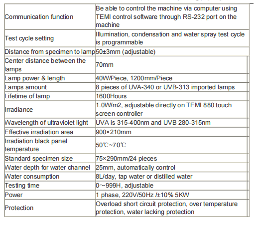YYE-012 UV Accelerated Weathering Tester , Environmental Testing Apparatus