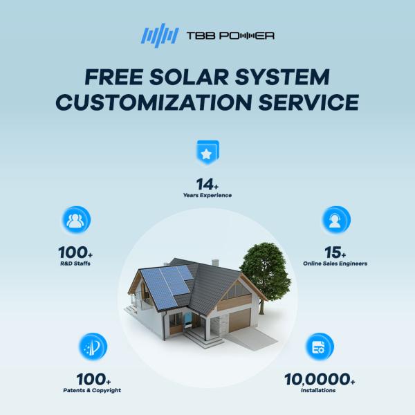 TBB APOLLO MAXX All In One Solar Inverter Three Phase With Parallel