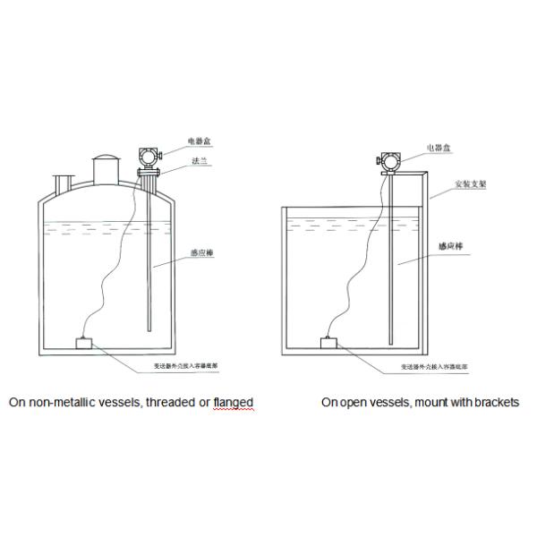 KCF6052-1-900mm Precise Capacitive Level Switch Probe -55℃～+125 ℃ 0.01~30 M Range