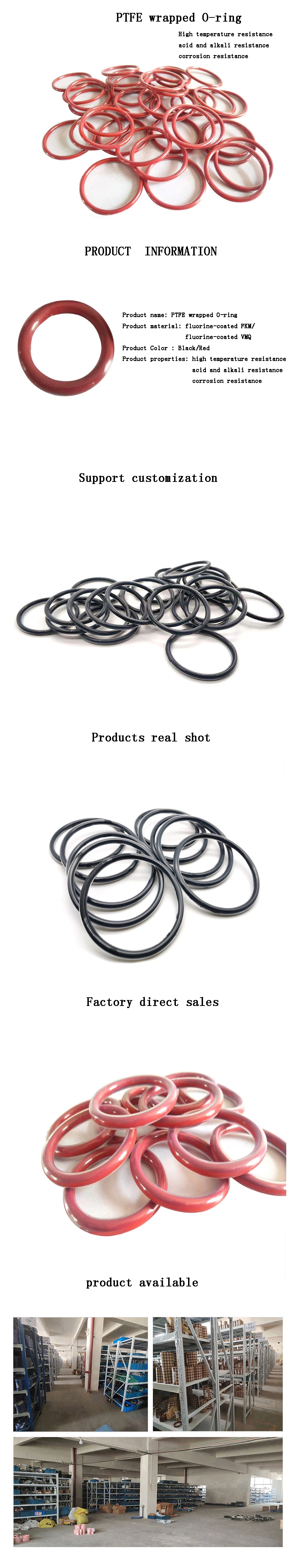 Customized High-Performance PU O-Ring For Petrochemical Application With Rich Experience In Rubber Materials