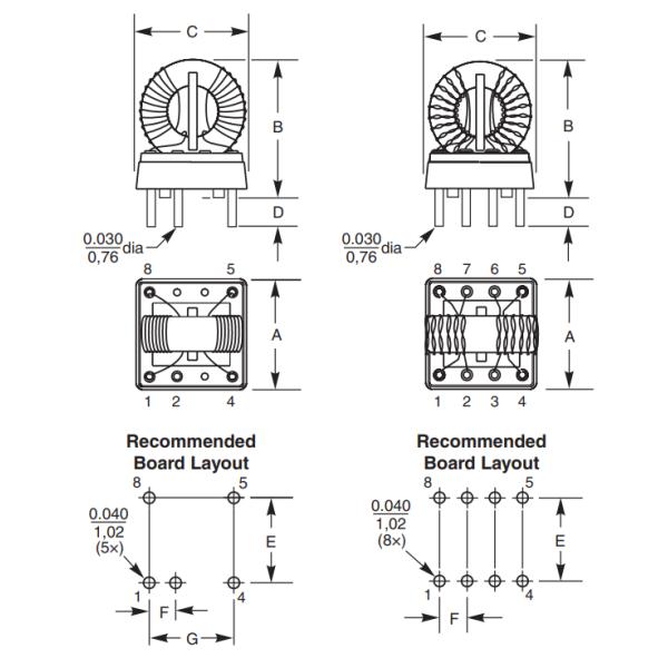 Tip and Ring Common Mode Filters Common Mode Line Chokes TRF 2000L / TRF 4000L