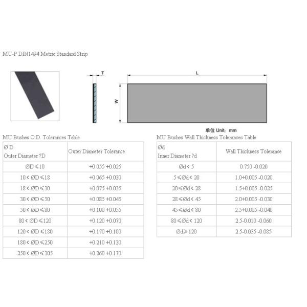 Flanged Bearing Slitted Type Tin Plating