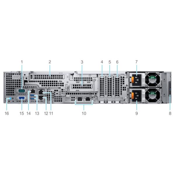 Rackmount NAS Dell Poweredge Server R740XD2 Enterprise Content
