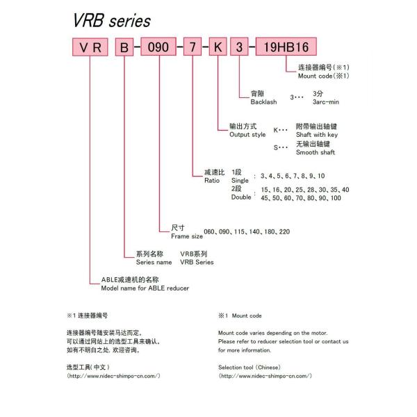 Shimpo Vrb-060c-10-K3-14bk14 Laser Engraving Machine for Servo Motor Reducer