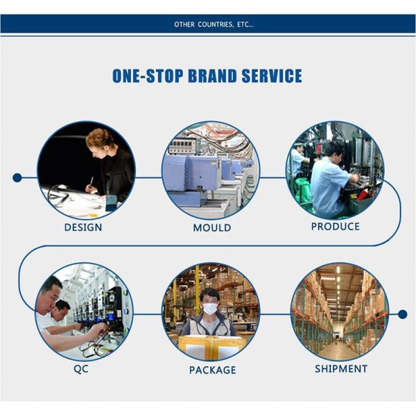 Manufacturer company information