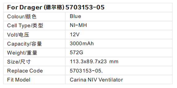 Ventilator Battery For Drager 57031 53-05