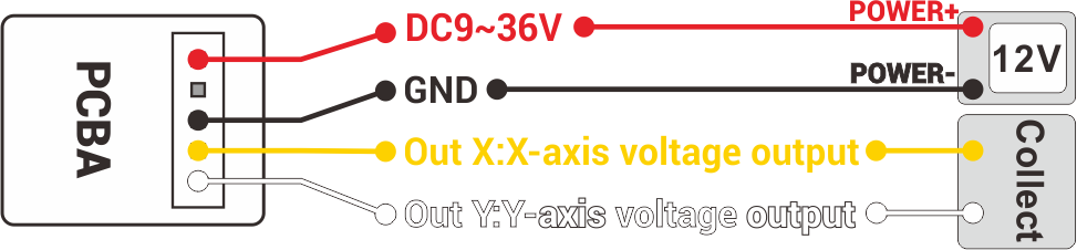 DTS6-V1 Voltage Output Dynamic Tilt Sensor