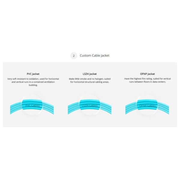 Low Loss Outdoor FTTH Multimode Simplex Om3 Om4 Sx Fiber Optic Patch Cord Jumper Cable Sc LC FC St Connector