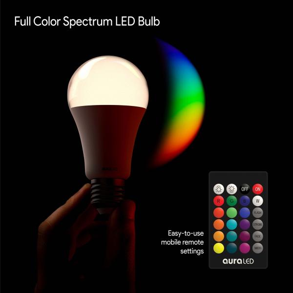 Phosphor Pink Green Blue Red LED Chip 2835 / 3030 / 5730 6V 9V 18V 36V 54V 72V