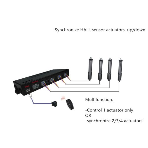 Industrial Actuators Synchronized Controller 2/3/4 Channels 2-in-1 Volts