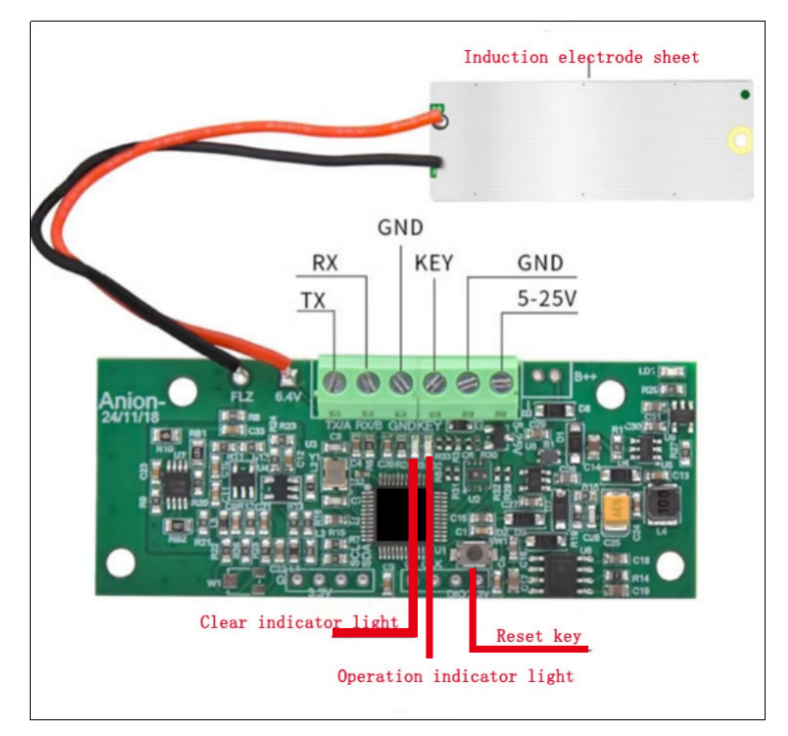 Negative Ion Detection Module ITS-01 Measure The Negative Ion Generator Air Purifier