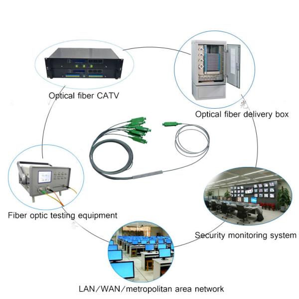 1×8 PLC Fiber Optic Splitter, ABS Package, 0.9mm Cable for FTTX networks / PON Networks