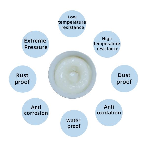Customized Products for 3D Printer and Automatic Lubricator General Composition BASE Oil