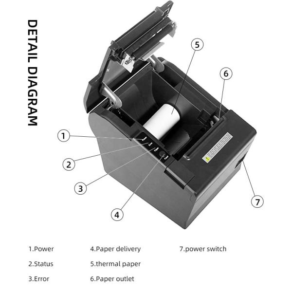 80mm Thermal Pos Printer Multiple Interfaces Usb Thermal Receipt Printer and Affordable