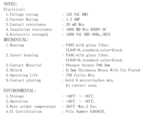 Low Profile Cat5 Shielded LED Mid PCB RJ45 Socket LPJE4730BENL