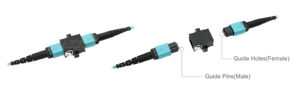 MPO/MTP Fiber Optic Adapter – Low Insertion Loss, Precision Guide Pin Alignment for High-Density Networks