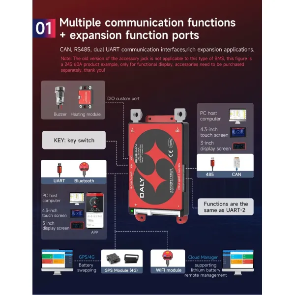 High Performance 400A BMS for Efficient Battery Management Solutions