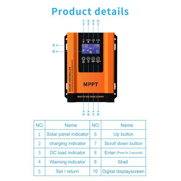 MPPT Solar Controller Regulator for 60A Maximum Current and Automatic Max Power Tracking 12V/24V/36V/48V/60V/72V/96V