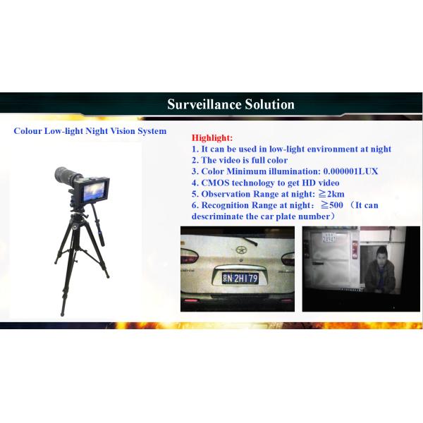 Long Range Day Night 25fps CMOS Color Digital Camera 5000m