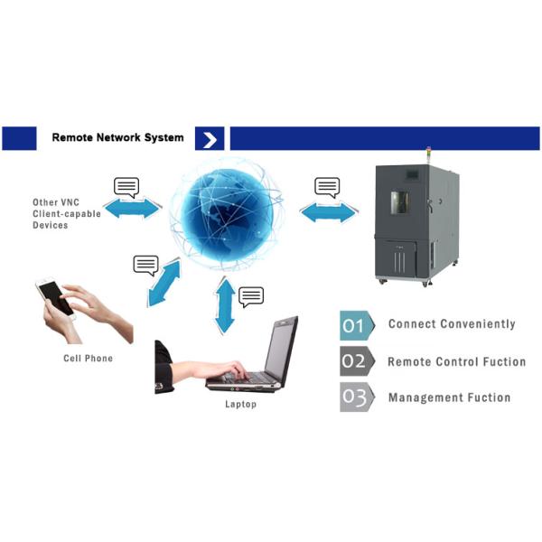 Touch Screen Laboratory Equipment Constant Temperature Humidity Climatic Test Chamber 1000L