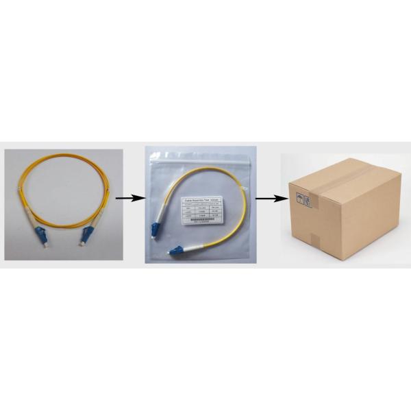 0.9mm Cable Diameter SC Bundle Fiber Optic Pigtail with LSZH Jacket