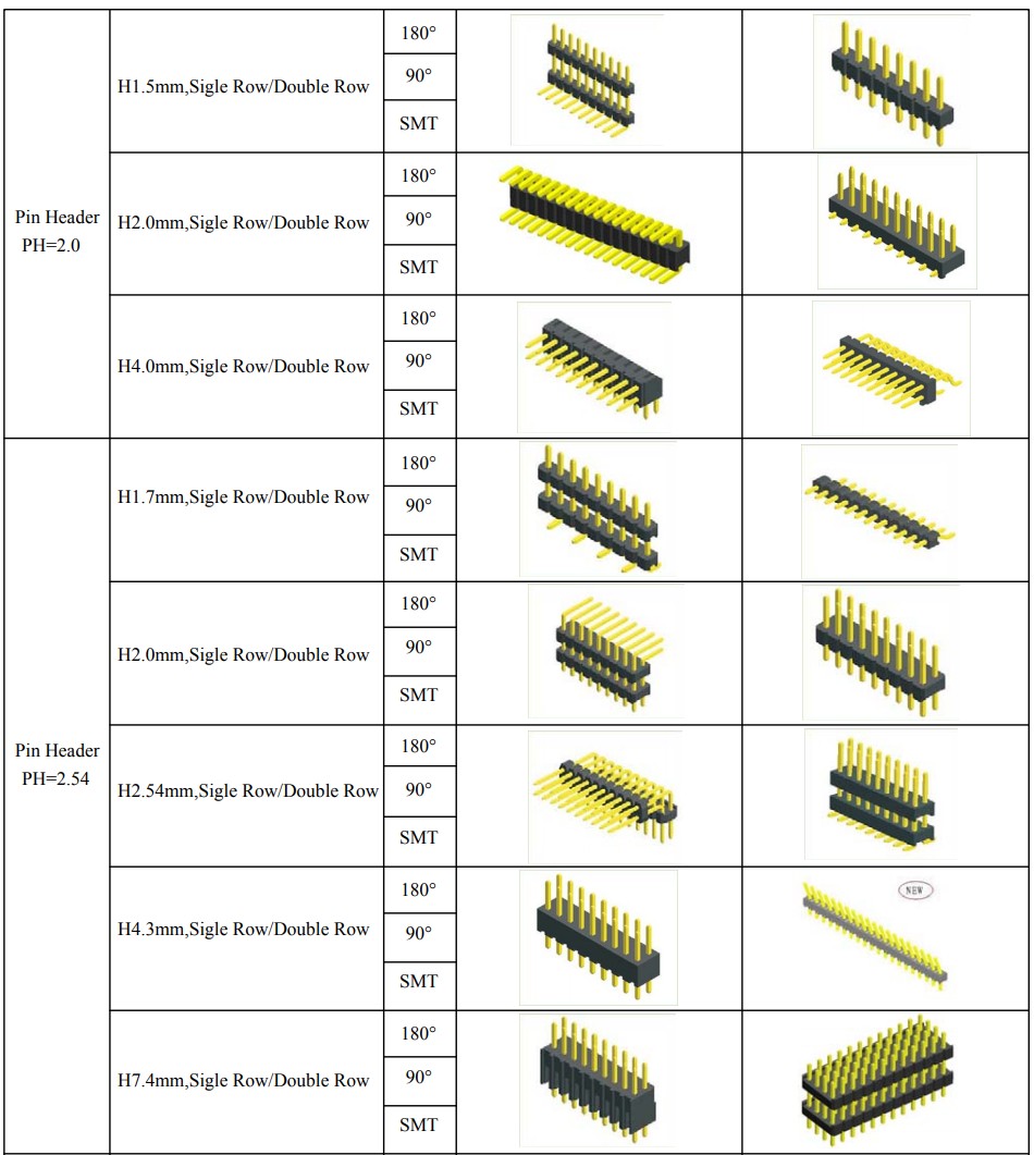 2.0mm Brass Right Angle Box Header PCB Connector for LED Lighting Equipment