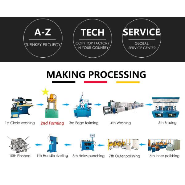 Servo System Four Post Hydraulic Press For Cookware Set Pressure Cooker Making