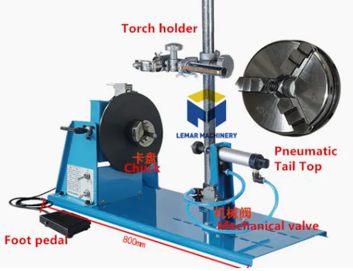 Welding positioner technical diagram