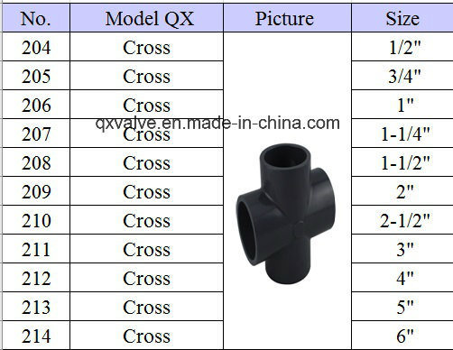 SCH80 UPVC Cross Tee with Socket Wall Thickness Round Head Code Size From 1/2" to 6