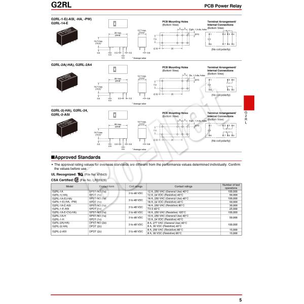 G2RL-1-E-CN-5VDC Omron orignal new electromagnetic relay
