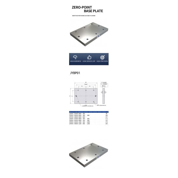 Precision Base Plate Modular Fixturing Machine Setup For Quick Locking CNC Clamping