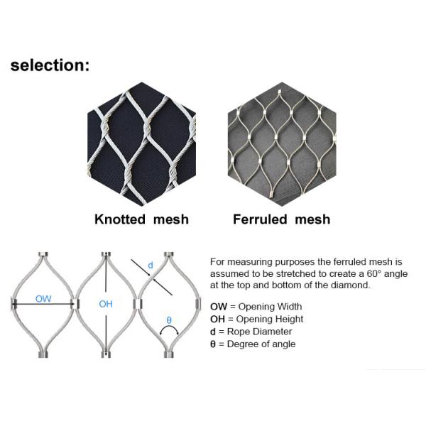 Zoo Enclosure Mesh