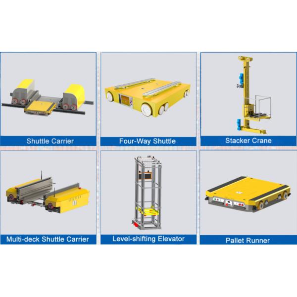 Automatic Shuttle Car Storage Rack Systems For Warehouse SGS Certificate