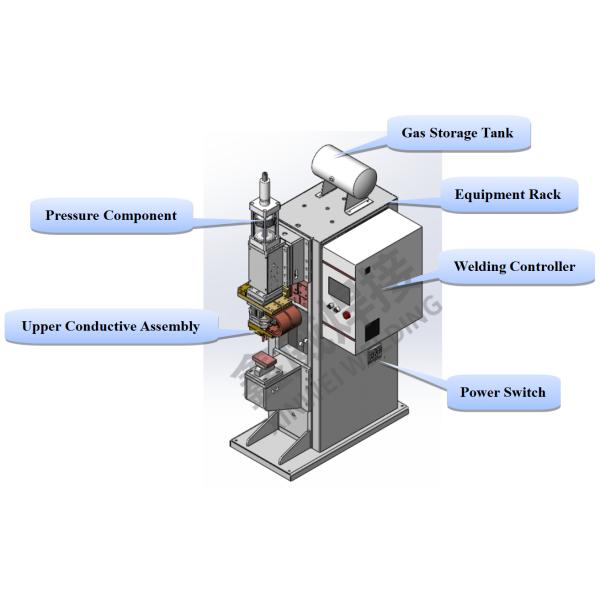 Multi-Point Medium-Frequency Resistance Galvanized Tube Spot Welding Welder Machine