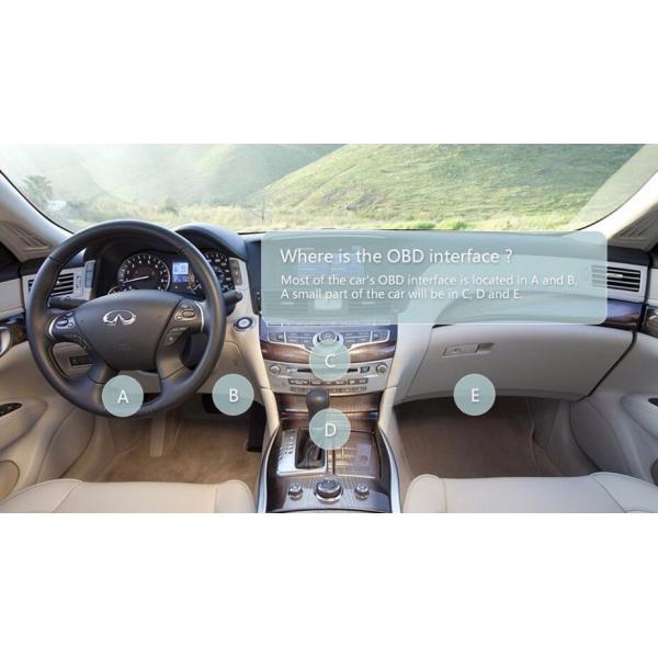 White V1.5 Super Bluetooth ELM 327 optional Version 1.5 elm327 interface supports Torque Car Code