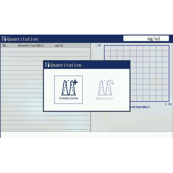 Customized ODM Support Peak Instruments Laboratory 2nm Bandwidth Visible Spectrophotometer