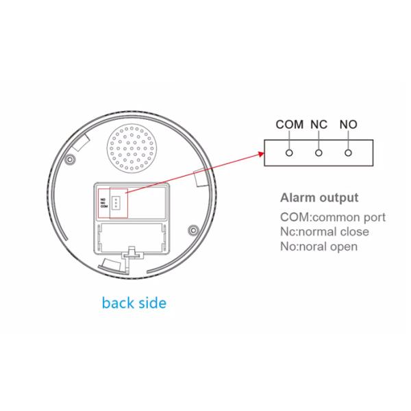WiFi Multi Gas Detector LED Display Wireless Fire Alarm Networking APP Control
