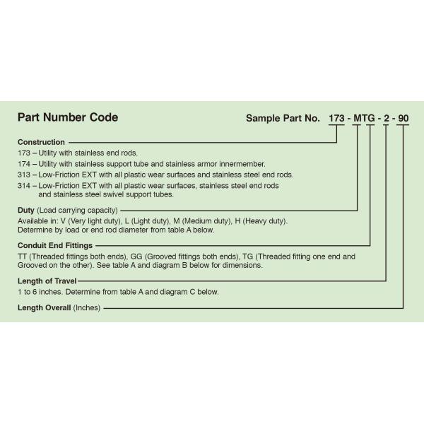 Custom Control Cable Push Pull Control Cable Shift Cable For Trucks Fire Trucks Tank Trucks