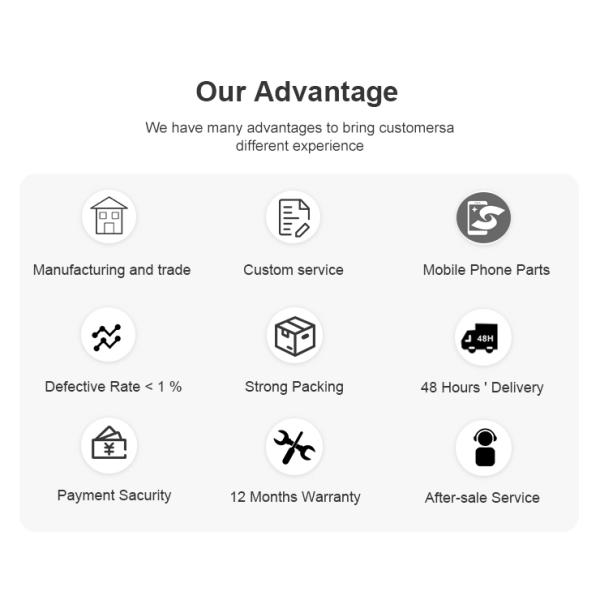 9.7 IPad Spare Parts Lcd Screen Display 2016 Digitiser Replacement A1673 A1674 A1675
