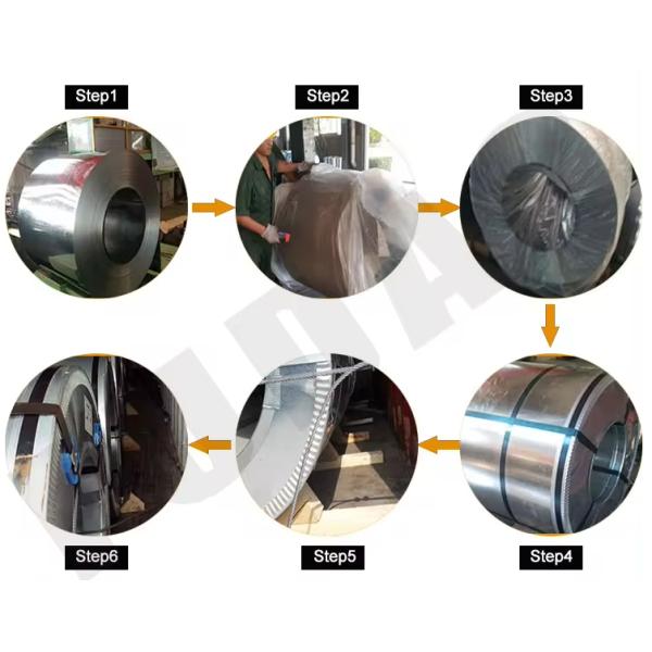 API Certification Rolled Galvanized Steel Sheet for Rolling Shutter Performance