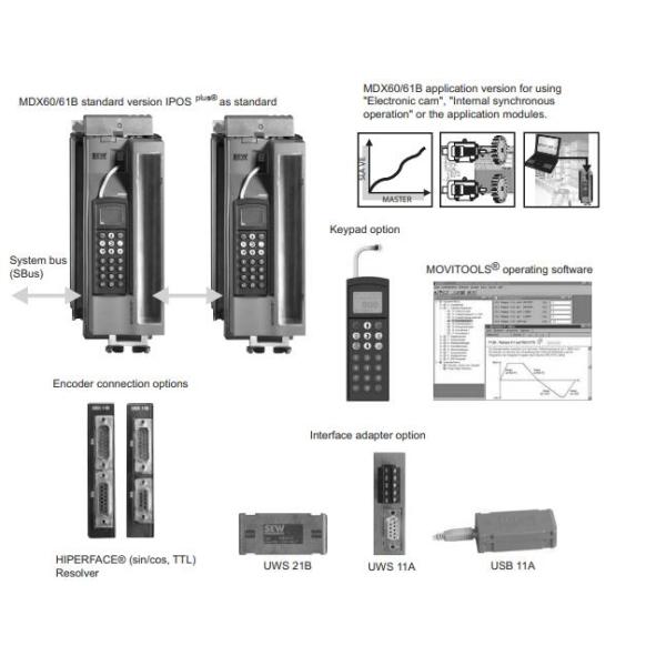 1771-IBN/B AB Digital DC Input Module