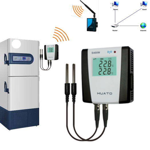 Zigbee Wireless Temperature Monitoring System Refrigerator Data Logger