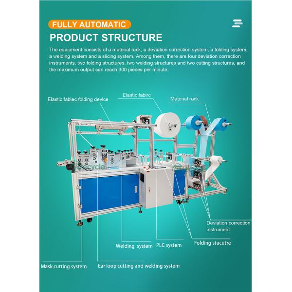 High Speed Elastic mask making machine 3-ply Flat disposable face mask making machine