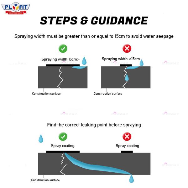 OEM Construction Water Repellent Spray