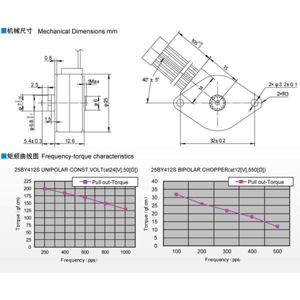 25BY412S PM Stepper Motor
