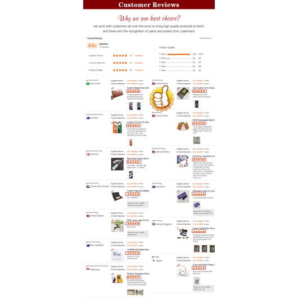 Personalized Premium Luxury Black Visiting Gold Metallic Credit Card Business Card Metal Printing Custom With Logo and Qr Code