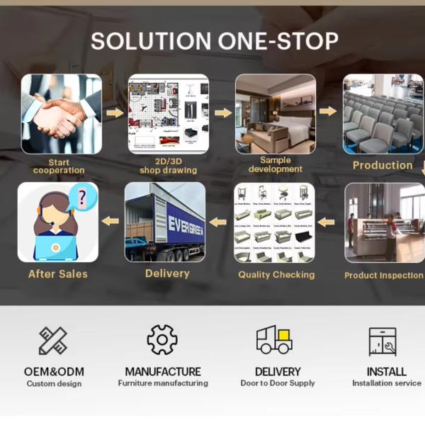 1.5mm MDF Ash Wood Hotel Project Furniture For Bedroom E0 Grade