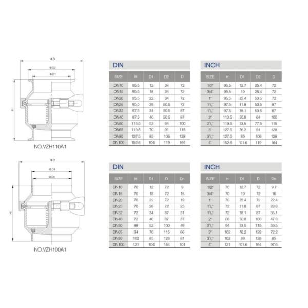 SS304 High Performance Hydraulic Check Valves For Avoiding Pipe Hammering